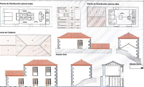 Ansichten des Wiederaufbau Projekts