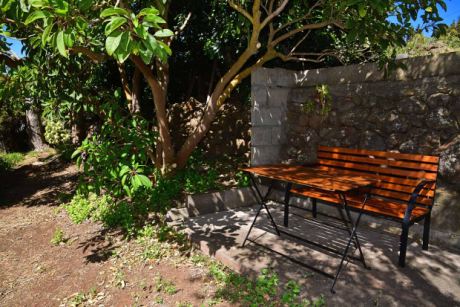 Gesch�tzter Sitzplatz